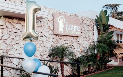 Mid-October Recap: Are You Committed?